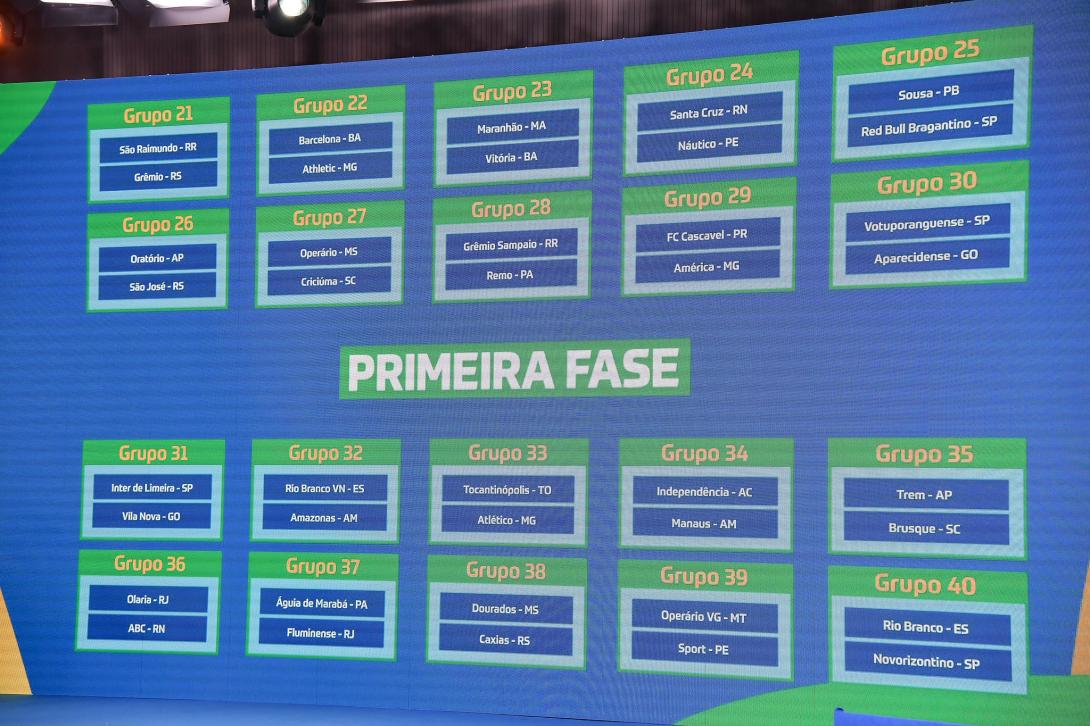 Confrontos foram definidos em sorteio na última sexta-feira (7), no Rio de Janeiro (Foto: Staff Images/CBF)